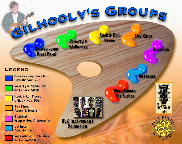 band selection